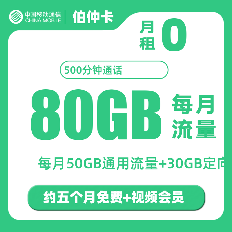 主图